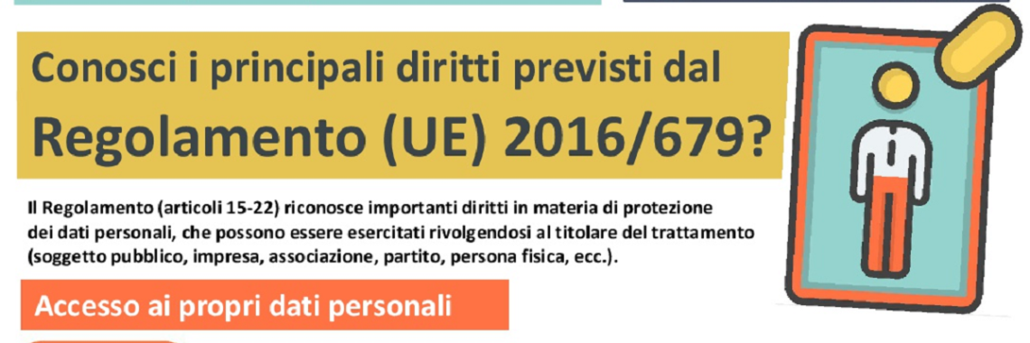diritti previsti in materia di Privacy